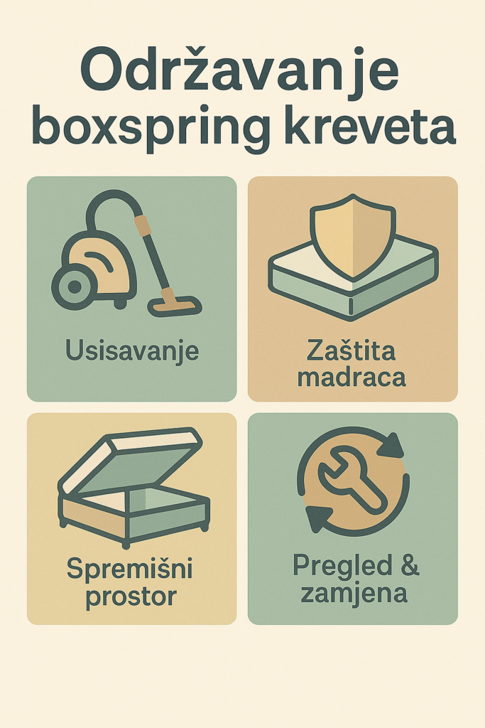 Ako želite da vam boxspring krevet dugo i kvalitetno služi, potrebno je redovito se brinuti o njegovom stanju