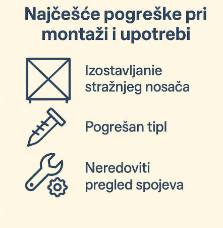 Sigurnost i stabilnost namještaja: Izbjegnite greške i osigurajte dugotrajnost: Savjeti za pravilnu montažu i održavanje namještaja.