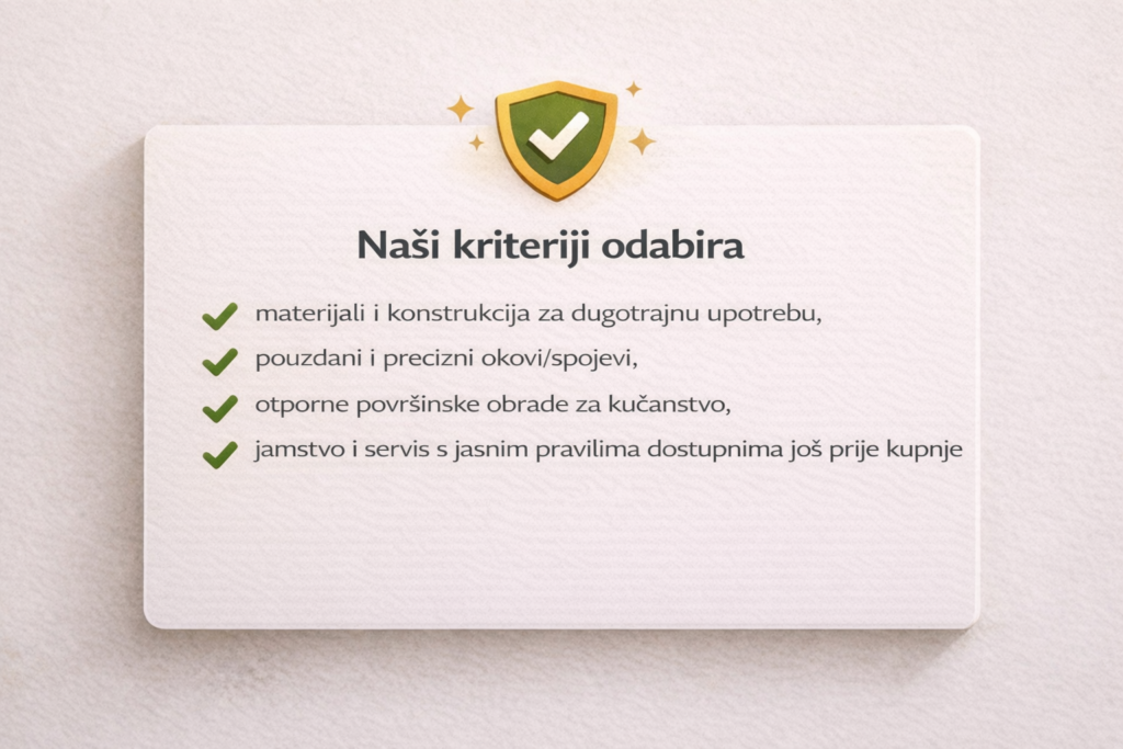 Četiri ključna stupa kvalitete: grafički prikaz kriterija koji osiguravaju dugotrajnost i pouzdanost naših proizvoda.