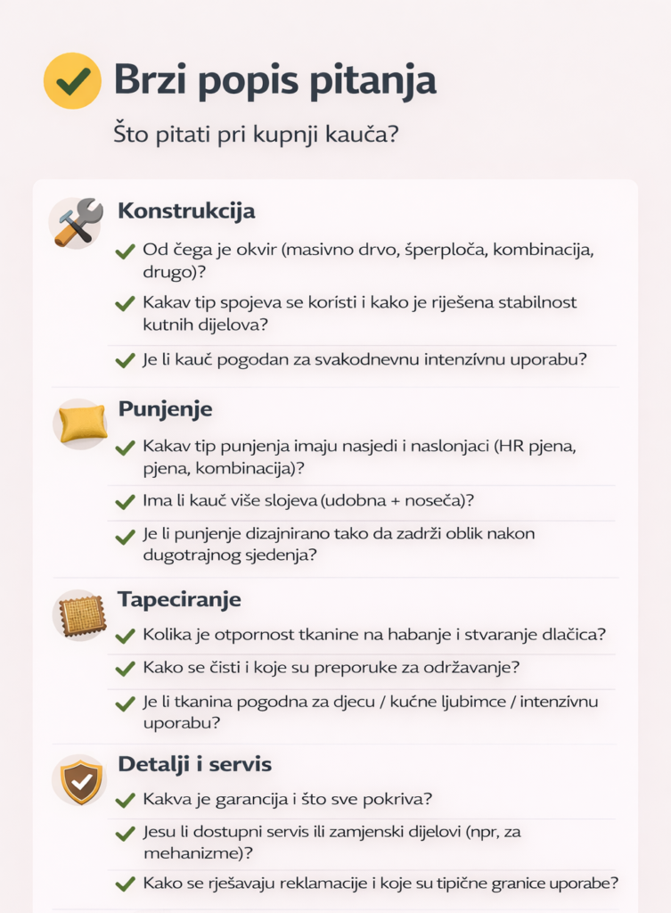 Garnitura za sjedenje -  Infografika s popisom ključnih pitanja pri kupnji kauča, podijeljenim na kategorije: konstrukcija, punjenje, tapeciranje i servis.