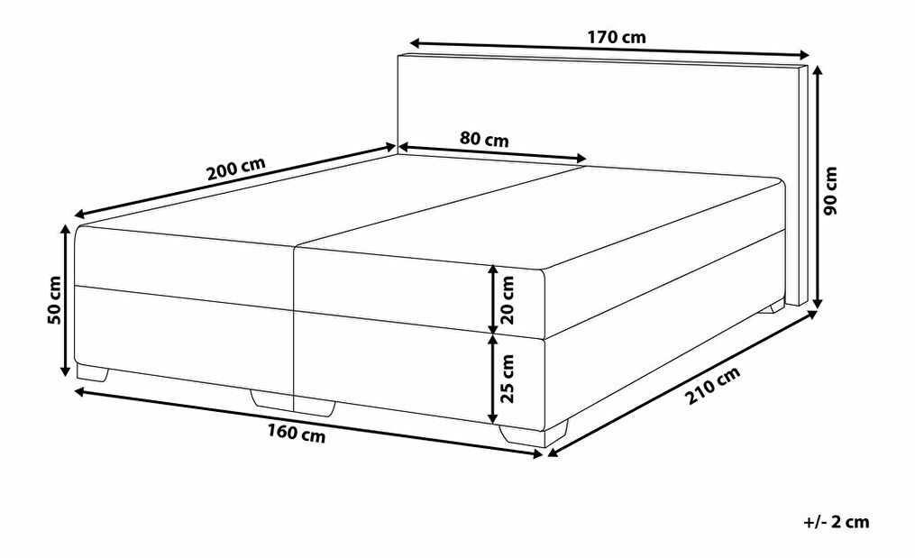 Bračni krevet Boxspring 160 cm PREMIER 2 (s madracima) (siva)