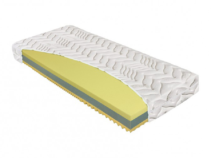 Pjenasti madrac Termopur Comfort Aloe Vera Visco 3D 200x160 (T3)