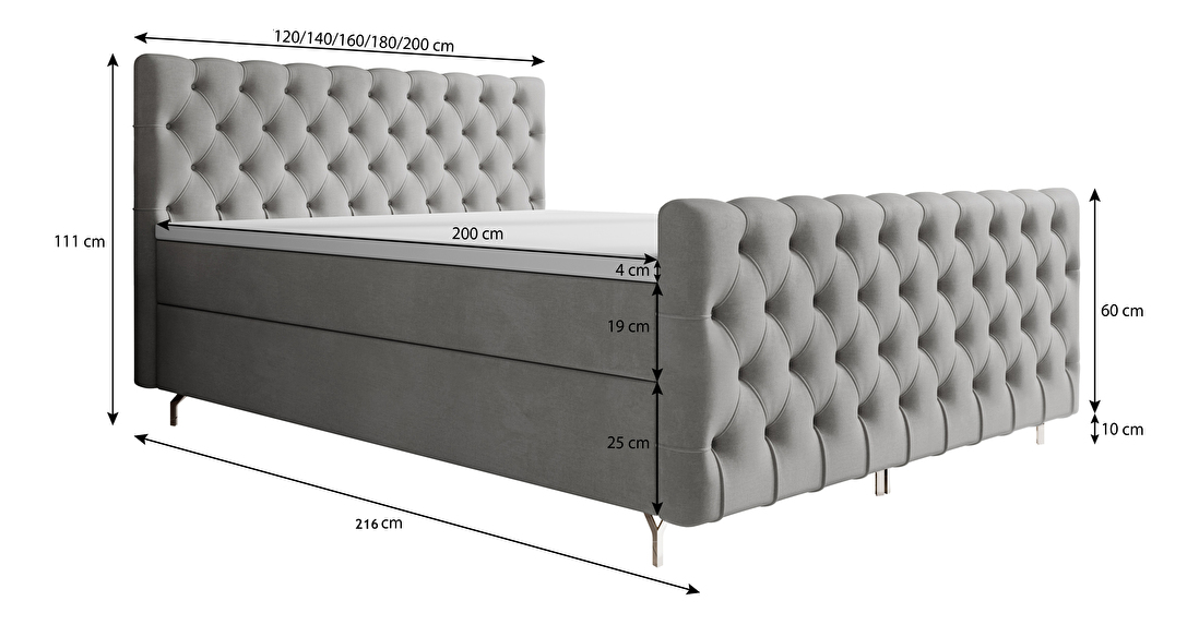 Bračni krevet 140 cm Clinton Comfort (siva) (s podnicom, s prostorom za odlaganje)
