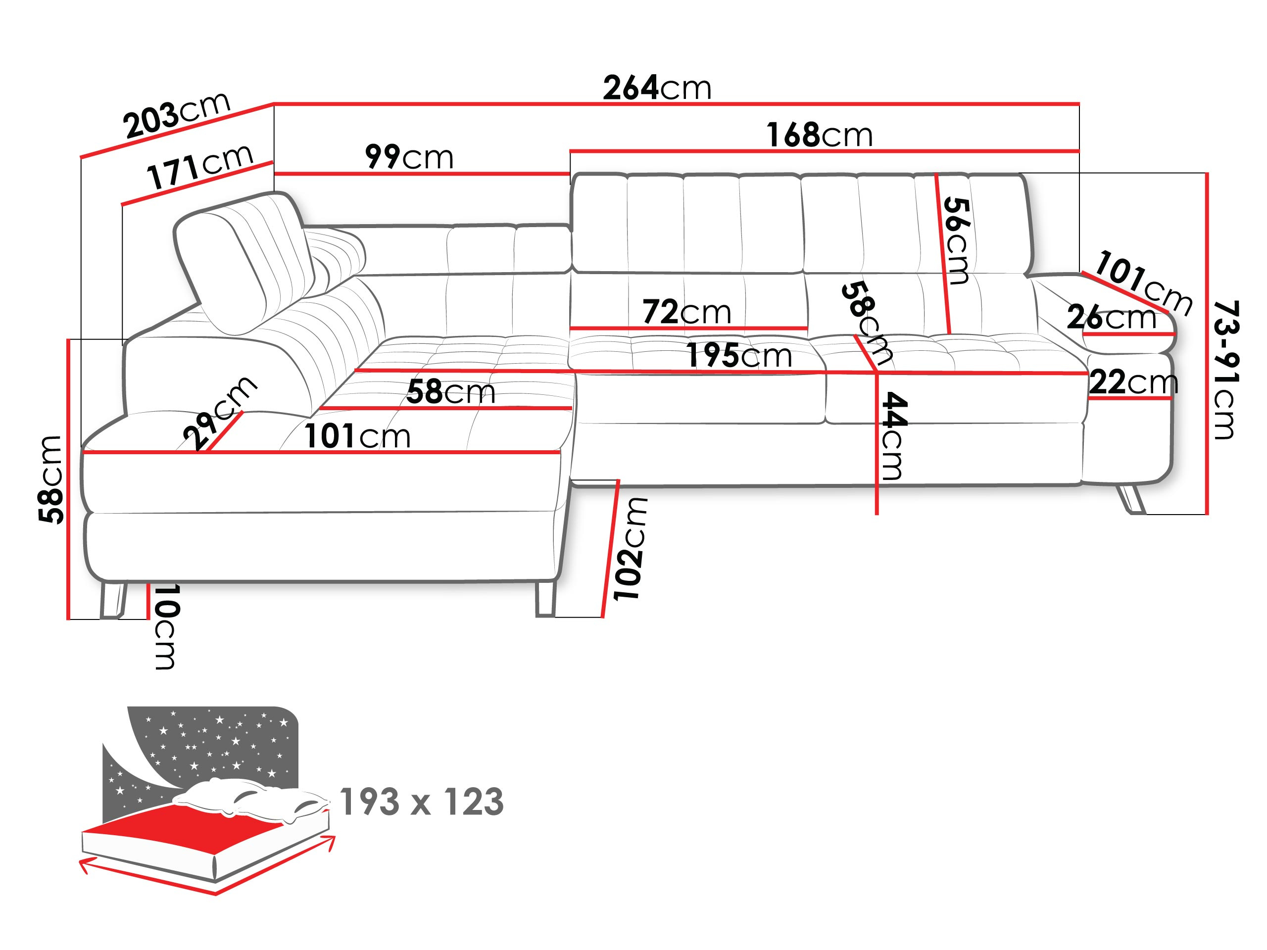 Kutna garnitura Evrona (metvica)