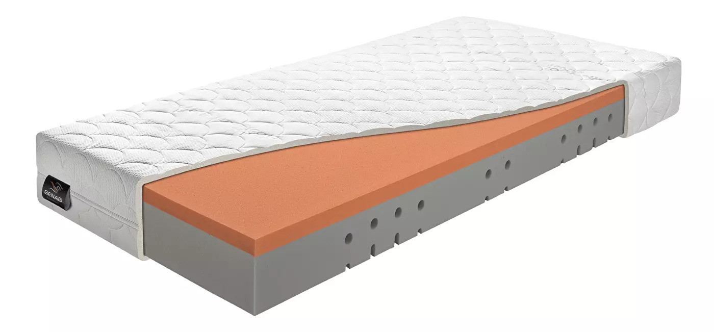 Meki T1/T2 picture 0