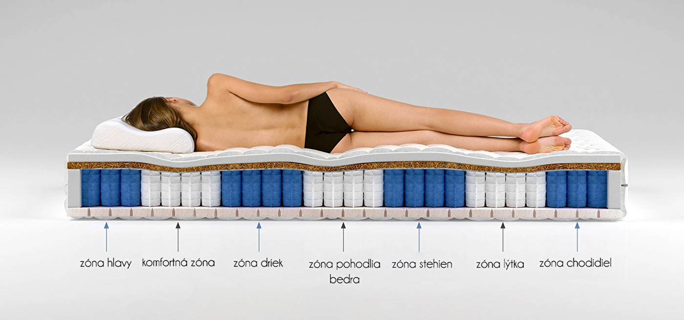 Ortopedski picture 0